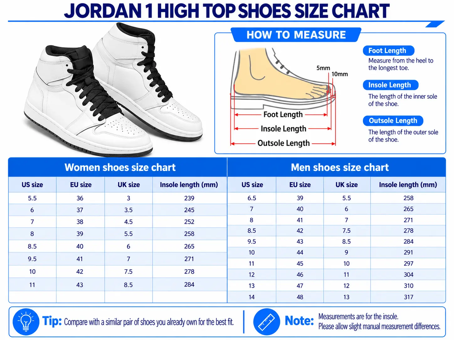 New Orleans Saints | NFL Classic High Top Sneakers - Image 2